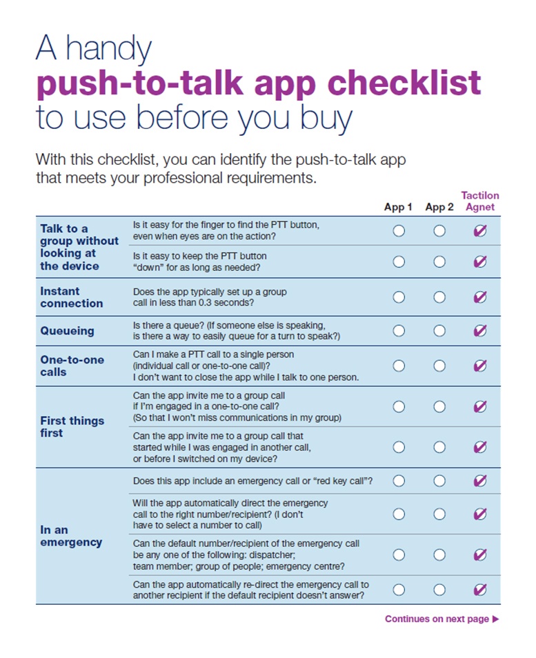 Handy-push-to-talk-app-checklist-thumb-954px-high